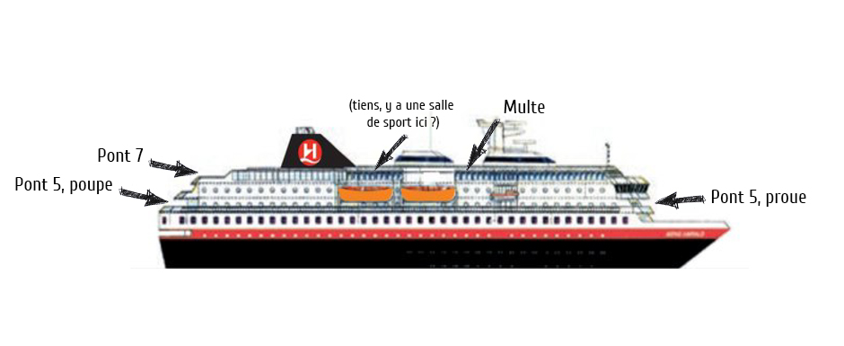 plan MS Kong Harald croisiere Hurtigruten